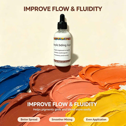 Acrylic Fluid Paint Mixture 100ml
